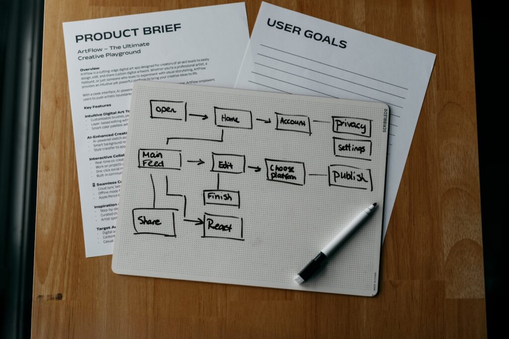 A hand-drawn page-flow diagram showing website structure, illustrating how to plan internal links around a clear site hierarchy
